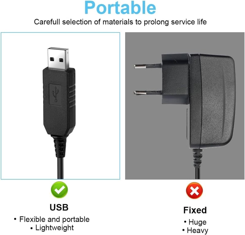 Vicloon Philips borotva töltő kábel 15V QC5115 HQ560 HQ6070 HQ9090 kompatibilis