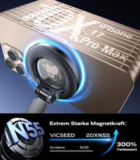 Suport Auto Magnetic pentru Telefon VICSEED, Compatibil MagSafe, 20 magneți N55 și Ventuză cu Vid de 20 kg, Rotire la 360 de grade, iPhone 17 Pro 4