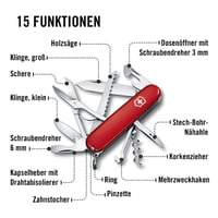 Briceag elvețian Victorinox Huntsman – Multitool cu 15 funcții, Roșu 4