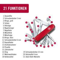 Vreckový nôž Victorinox Ranger – 21-funkčný švajčiarsky nôž s pílkou, dlátom, vývrtkou a otváračom na konzervy, červený 4