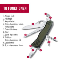 Briceag Victorinox Schweizer Soldatenmesser 08 – 10 funcții, lamă cu deschidere cu o singură mână și sistem de blocare, fierăstrău, 111 mm 4