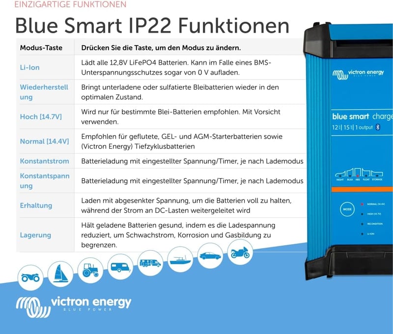 Victron Energy Blue Smart IP22 12V akkumulátor töltő 15A
