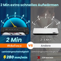 Laminovačka VidaTeco A4, laminovací stroj 4 v 1 s 30 laminovacími fóliami 2