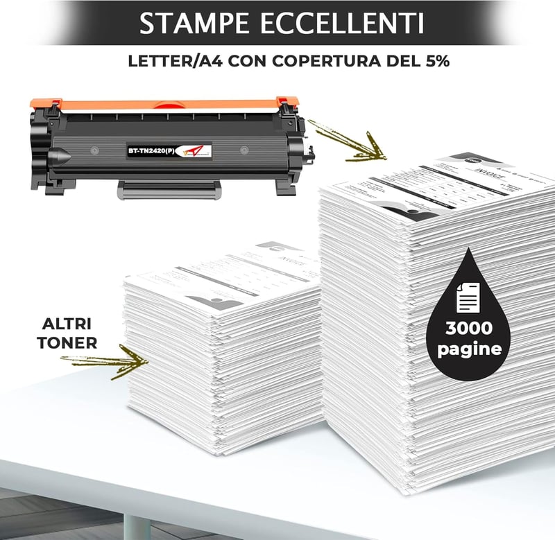 vidoelettronica TN2420 Kompatibilis Toner Patron Brother MFC-L2710DW L2750DW HL-L2350DW DCP-L2510D L2530DW Nyomtatókhoz Fekete
