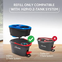 Vileda H2Pro Mop szett vödörrel, kétféle víztartály, mikroszálas felmosó 6