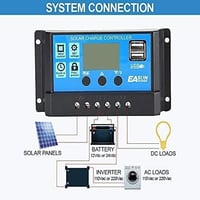 ViLoSa 20A PWM napelemes töltésvezérlő 12V/24V LCD kijelzővel USB portokkal 2