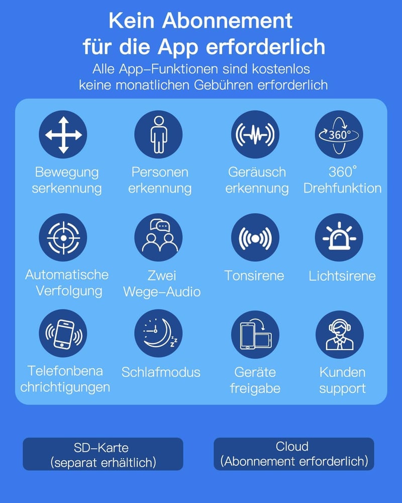 VIM TAG 2.5K 5G WiFi Kültéri Biztonsági Kamera 360° PTZ Éjszakai Látás