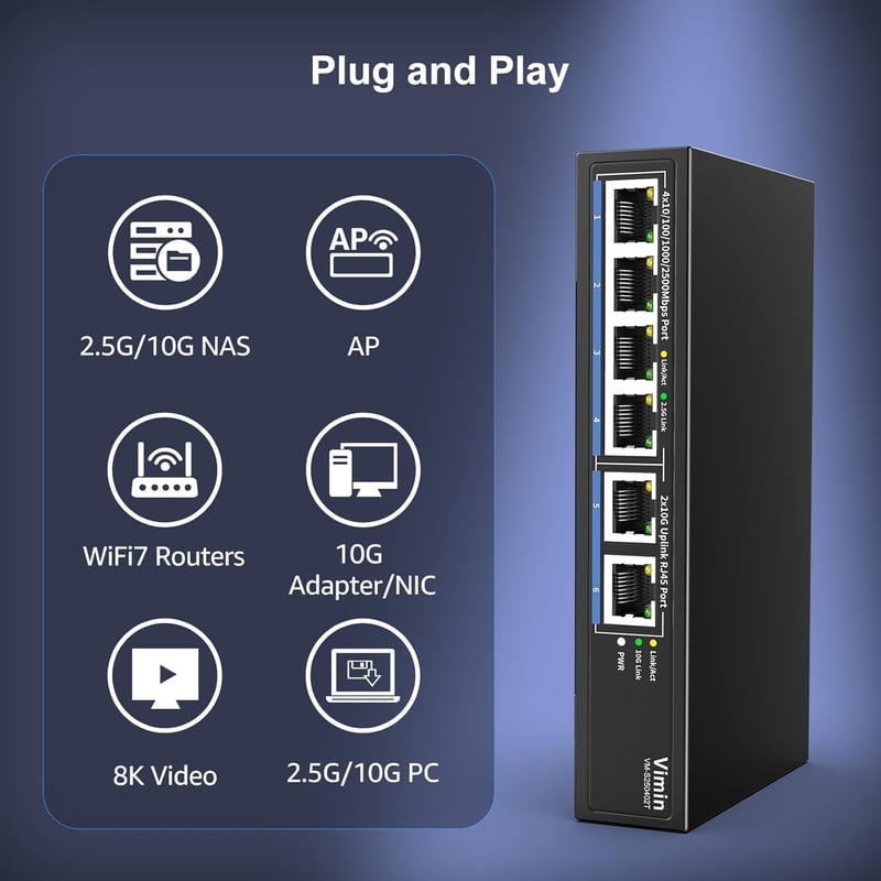 VIMIN 10Gb Hálózati Switch 4x2.5G + 2x10G Port, 60Gbps Asztali/Fali - 2.5G Switch 4 Port