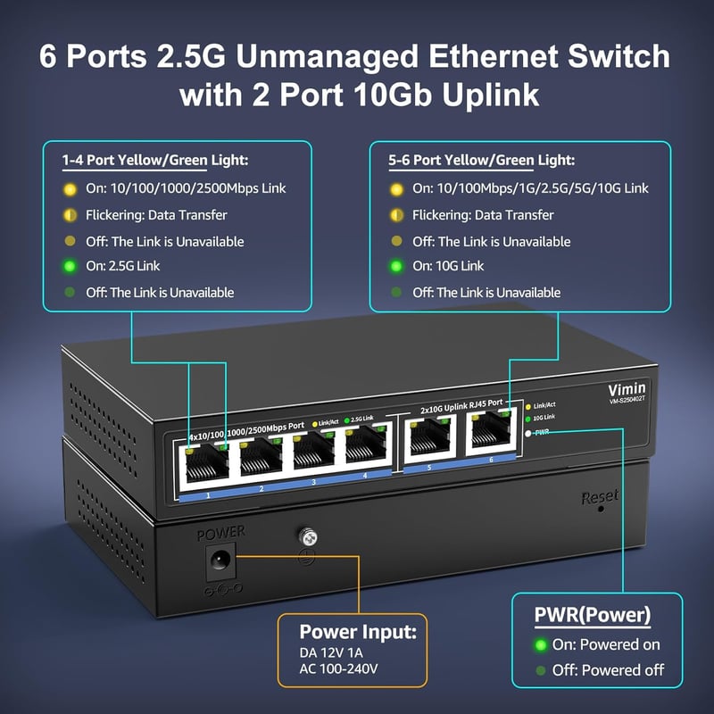 VIMIN 10Gb Hálózati Switch 4x2.5G + 2x10G Port, 60Gbps Asztali/Fali - 2.5G Switch 4 Port