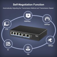 VIMIN 10Gb Hálózati Switch 4x2.5G + 2x10G Port, 60Gbps Asztali/Fali - 2.5G Switch 4 Port 3