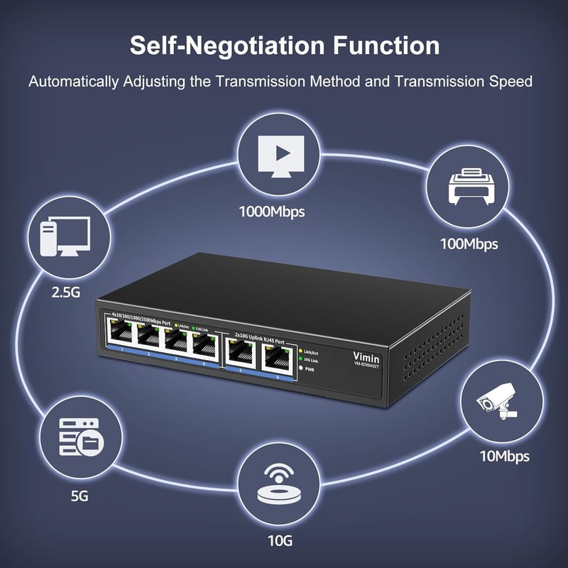 VIMIN 10Gb Hálózati Switch 4x2.5G + 2x10G Port, 60Gbps Asztali/Fali - 2.5G Switch 4 Port