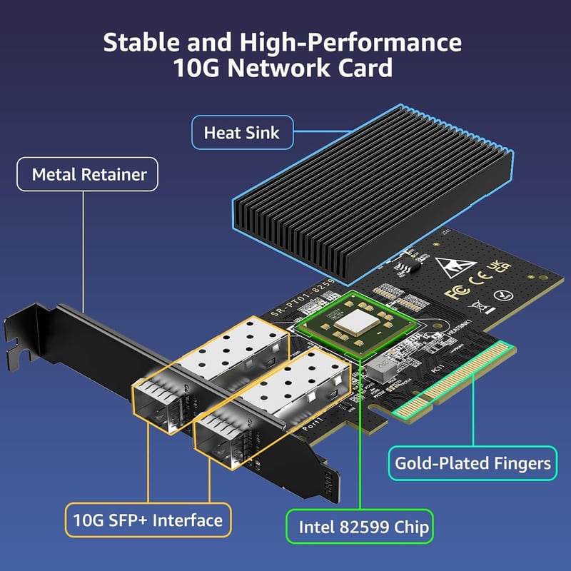 VIMIN 10Gb PCIe Hálózati Kártya Dual SFP+ Porttal, Intel 82599 Chip, 10Gbps Ethernet Adapter Windows/Linux/VMware Rendszerekhez, PCI Express