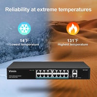 VIMIN 18 Portos Fast Ethernet PoE+ Switch 16 PoE Porttal, 2 Gigabit Uplink Csatlakozóval, 250W Teljesítmény, 250m Hatótáv, VLAN Támogatás 6