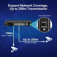 VIMIN 18 Portos Fast Ethernet PoE+ Switch 16 PoE Porttal, 2 Gigabit Uplink Csatlakozóval, 250W Teljesítmény, 250m Hatótáv, VLAN Támogatás 4
