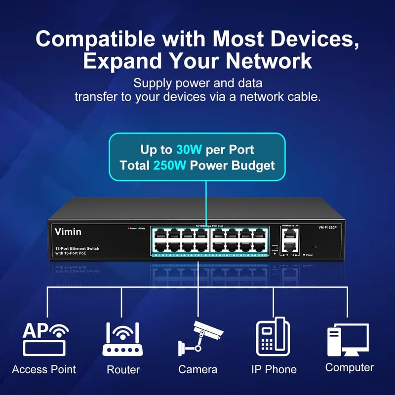 VIMIN 18 Portos Fast Ethernet PoE+ Switch 16 PoE Porttal, 2 Gigabit Uplink Csatlakozóval, 250W Teljesítmény, 250m Hatótáv, VLAN Támogatás