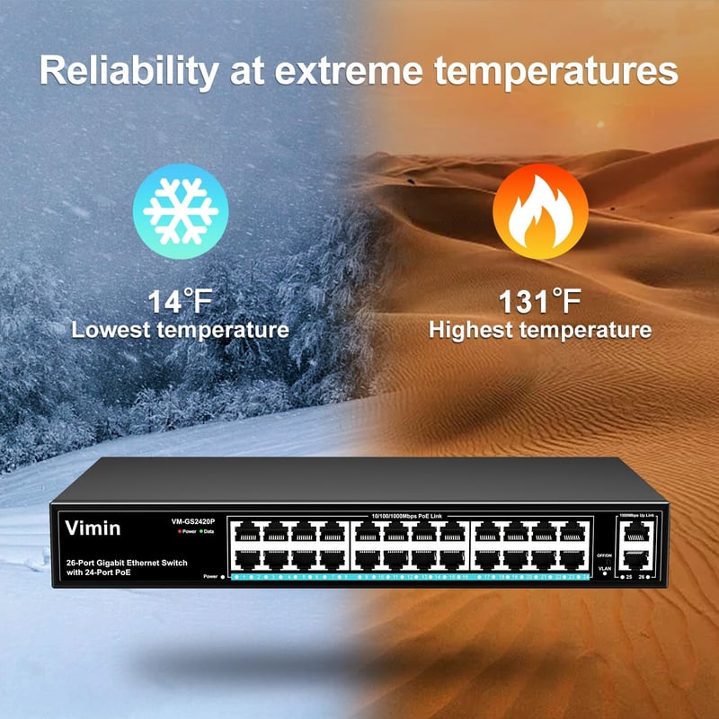 VIMIN 26 portos Gigabit PoE switch 24 PoE 2 uplink 320W IEEE802.3af/at VLAN rack vagy fali Plug and Play