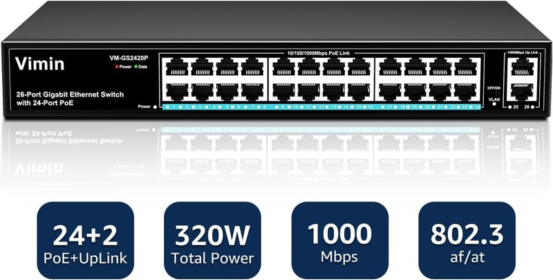 VIMIN 26 portos Gigabit PoE switch 24 PoE 2 uplink 320W IEEE802.3af/at VLAN rack vagy fali Plug and Play