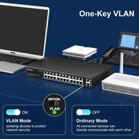 VIMIN 26 portos Gigabit PoE switch 24 PoE 2 uplink 320W IEEE802.3af/at VLAN rack vagy fali Plug and Play 6