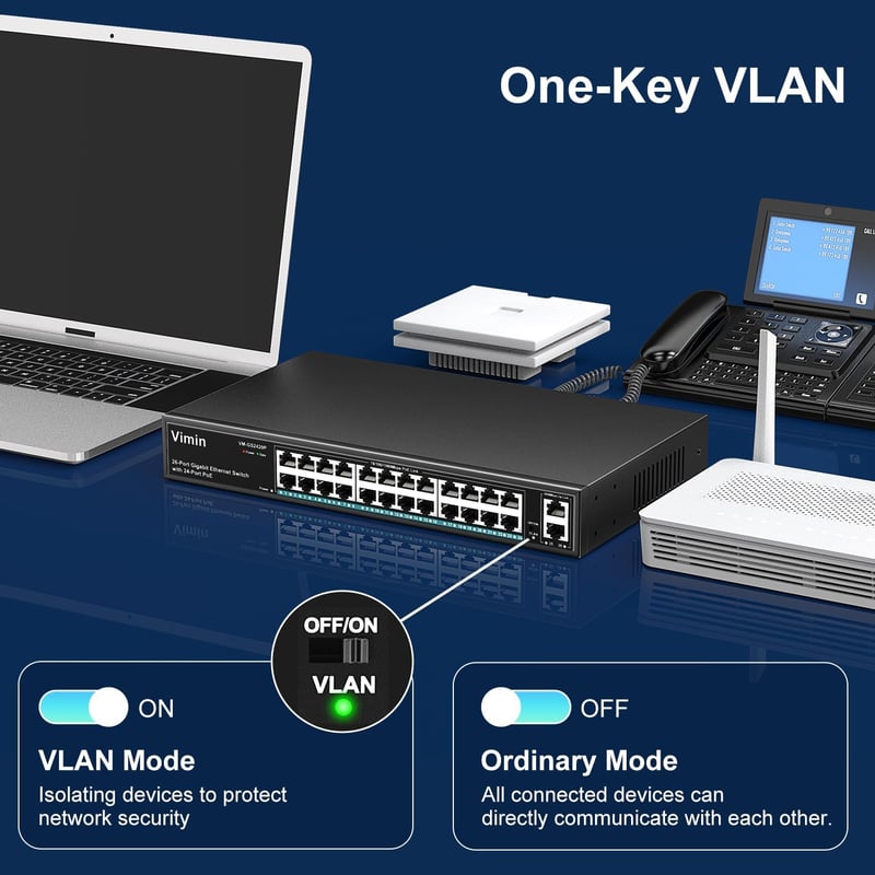 VIMIN 26 portos Gigabit PoE switch 24 PoE 2 uplink 320W IEEE802.3af/at VLAN rack vagy fali Plug and Play