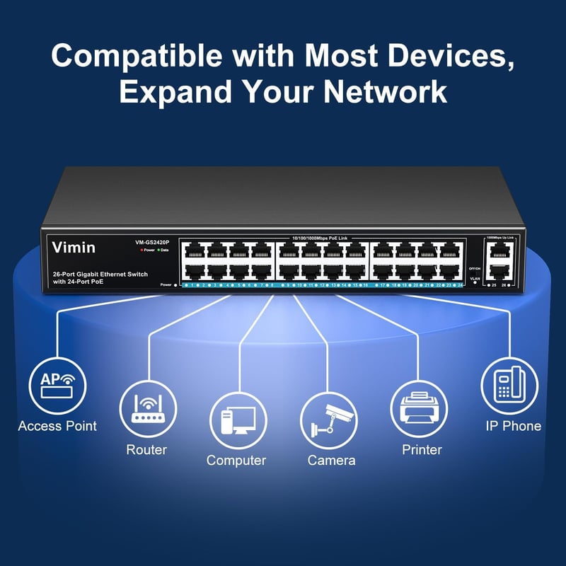 VIMIN 26 portos Gigabit PoE switch 24 PoE 2 uplink 320W IEEE802.3af/at VLAN rack vagy fali Plug and Play