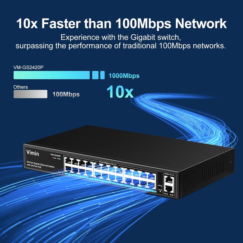 VIMIN 26 portos Gigabit PoE switch 24 PoE 2 uplink 320W IEEE802.3af/at VLAN rack vagy fali Plug and Play