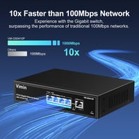 VIMIN 5-Port Gigabit PoE Switch - 4 PoE+ Port (IEEE802.3af/at) + 1 Uplink Port, 72W, VLAN Funkcióval, Asztali/Fali Rögzítés, Plug&Play 4