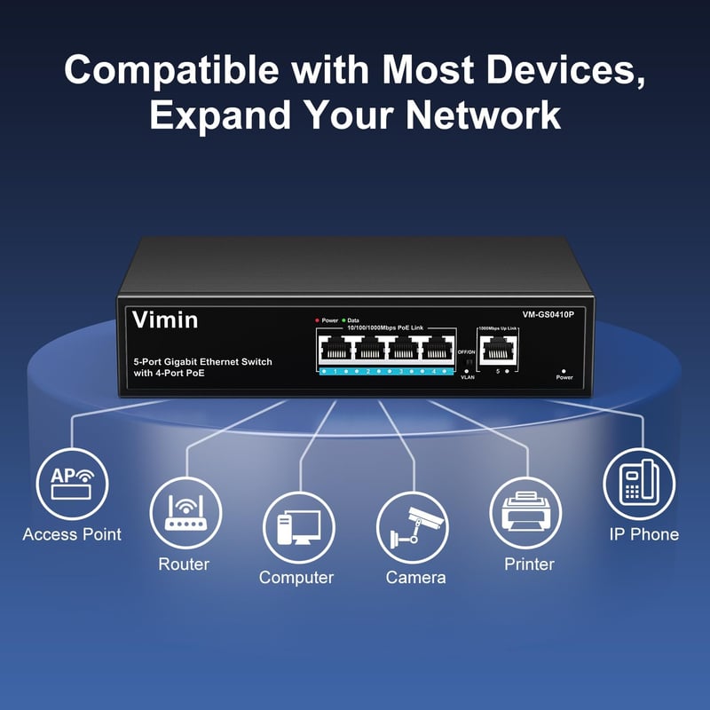 VIMIN 5-Port Gigabit PoE Switch - 4 PoE+ Port (IEEE802.3af/at) + 1 Uplink Port, 72W, VLAN Funkcióval, Asztali/Fali Rögzítés, Plug&Play