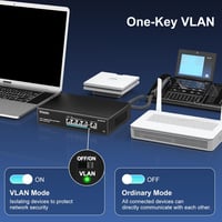 VIMIN 5-Port Gigabit PoE Switch - 4 PoE+ Port (IEEE802.3af/at) + 1 Uplink Port, 72W, VLAN Funkcióval, Asztali/Fali Rögzítés, Plug&Play 5