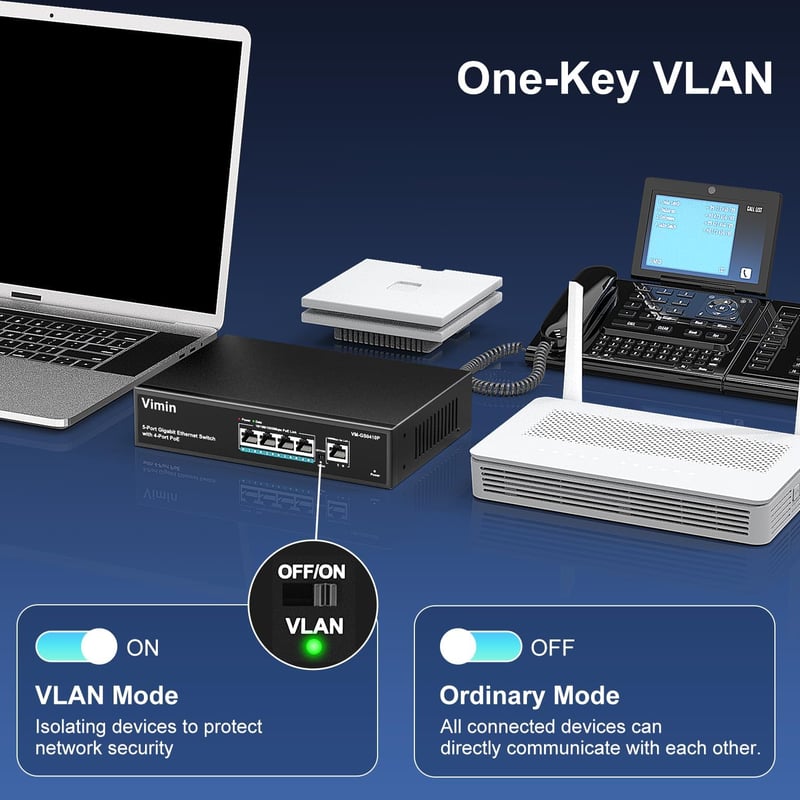 VIMIN 5-Port Gigabit PoE Switch - 4 PoE+ Port (IEEE802.3af/at) + 1 Uplink Port, 72W, VLAN Funkcióval, Asztali/Fali Rögzítés, Plug&Play
