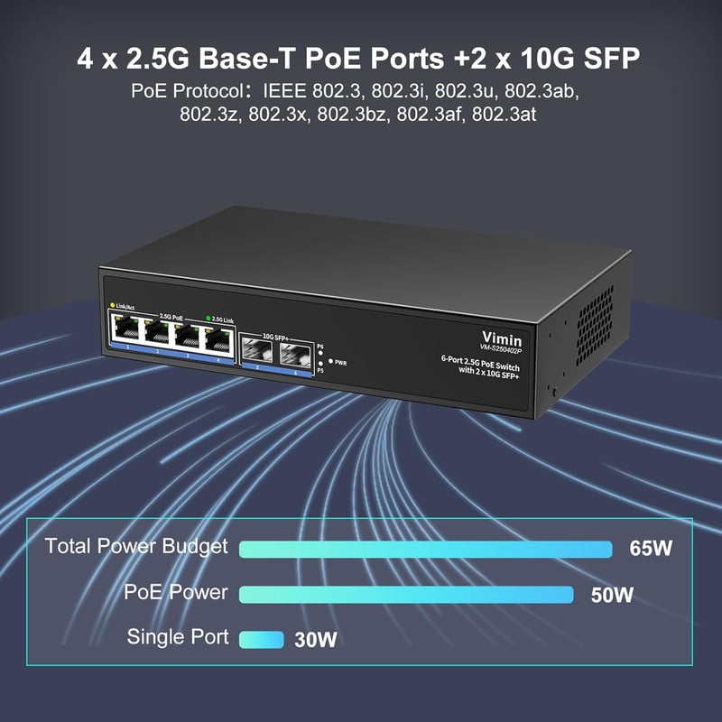 VIMIN 6 portos 2.5G PoE Switch, 4x 2.5GBase-T + 2x 10Gbps SFP, 60Gbps
