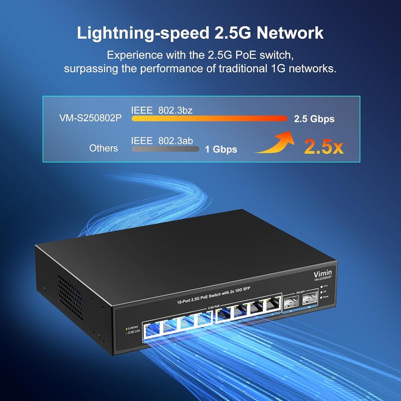 VIMIN 8 Portos 2.5G PoE Switch - 2x 10Gbps SFP Porttal, 130W, IEEE802.3af/at, VLAN Funkcióval, Fém Ház, Ventilátor Nélküli, 80Gbps Átviteli 
