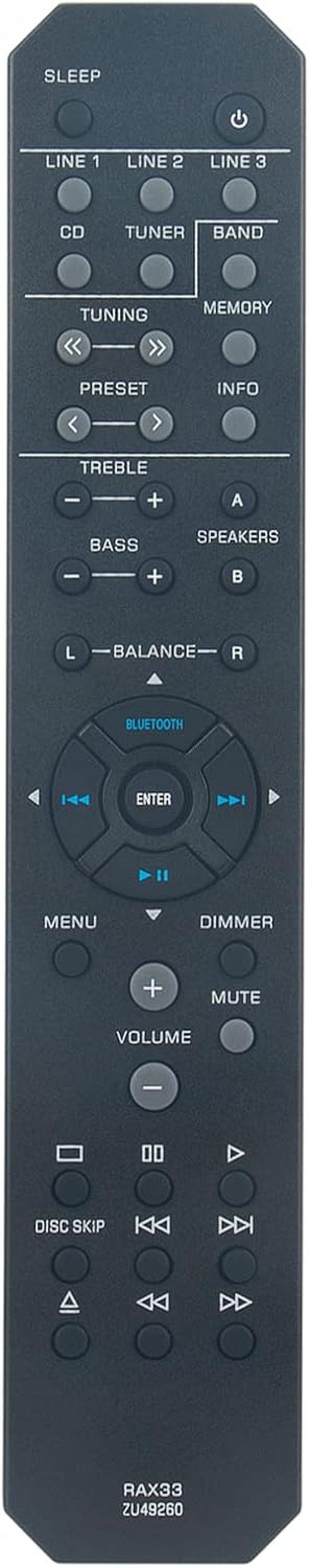 VINABTY RAX33-ZU49260 Távirányító Yamaha Audio/Video Erősítőkhöz - Kompatibilis R-S202 R-S202BL R-S202D RS202 Modellekkel