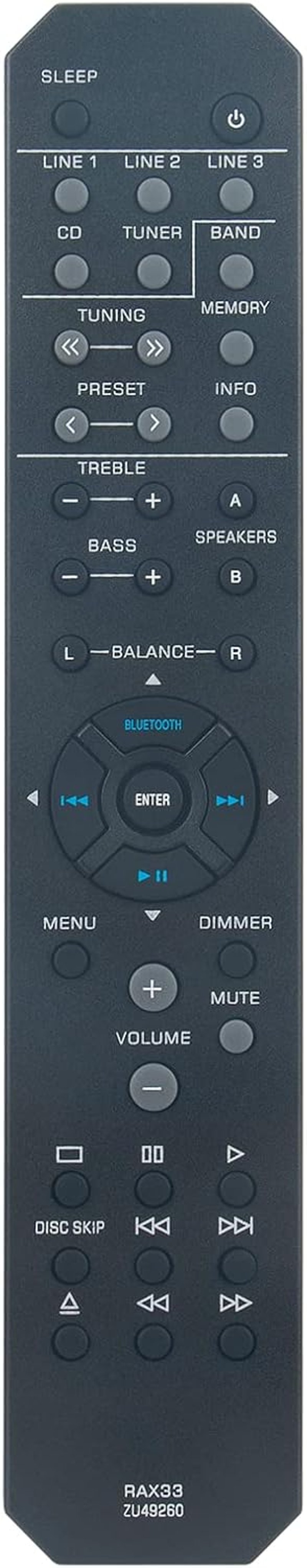 VINABTY RAX33-ZU49260 Távirányító Yamaha Audio/Video Erősítőkhöz - Kompatibilis R-S202 R-S202BL R-S202D RS202 Modellekkel