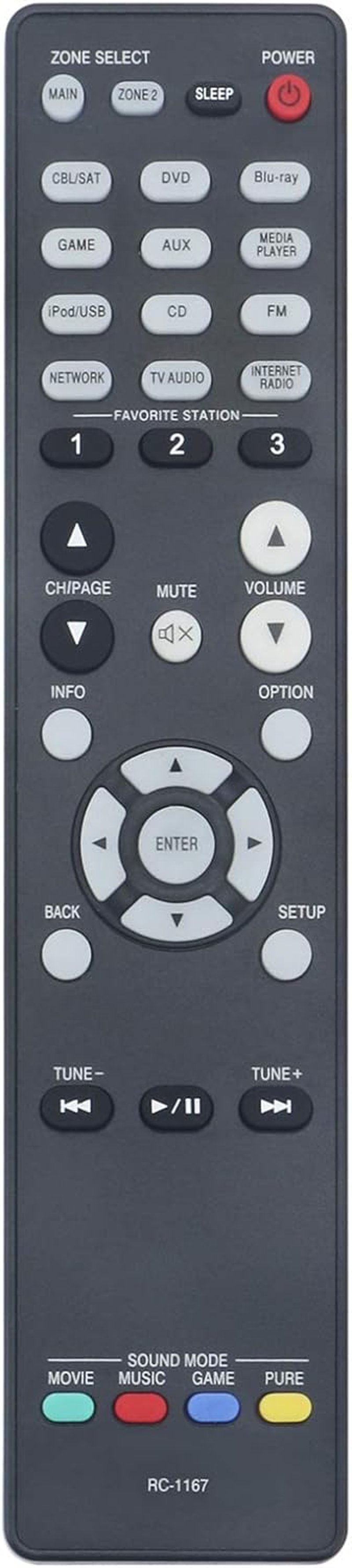 VINABTY RC-1167 Univerzális Távirányító Denon AV Vevőkhöz - Kompatibilis AVR-2313CI, AVR-2113, AVR-1913 Modellekkel, 2 AAA Elemmel Működik


