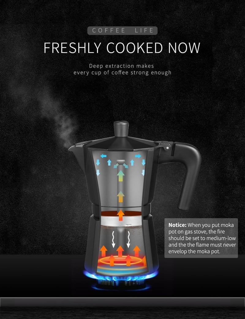 VINATO Alumínium Moka Pot 6 Csészés Kávéfőző Biztonsági Szeleppel Fekete