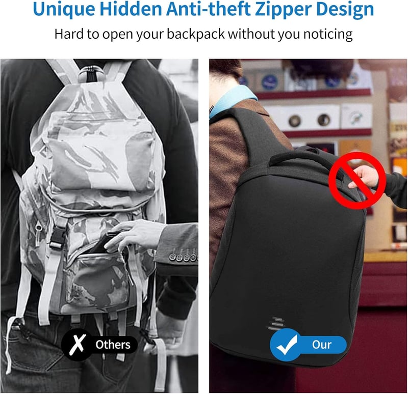 VINBAGGE 15.6" Vízálló Laptop Hátizsák USB Porttal Utazáshoz és Munkához