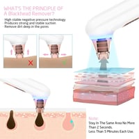 Vinmall Pórustisztító Vákuum Blackhead Eltávolító Kék Fénnyel Akné Elleni Készülék 2