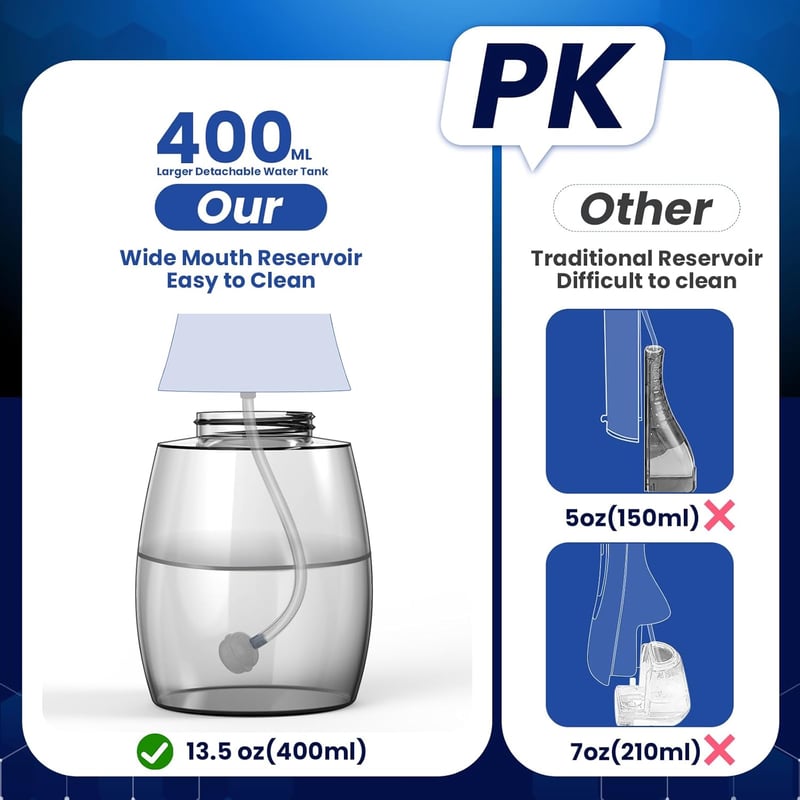 Vinmall Vezeték Nélküli Szájzuhany 400ml, 6 Fej, 5 Mód - Fogápolás Otthon és Utazáshoz