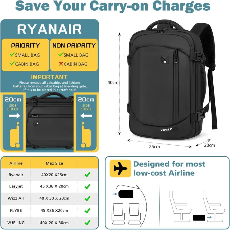 Vinstatin 40x20x25cm Ryanair Fedélzeti Hátizsák 20L Vízálló Laptop Backpack