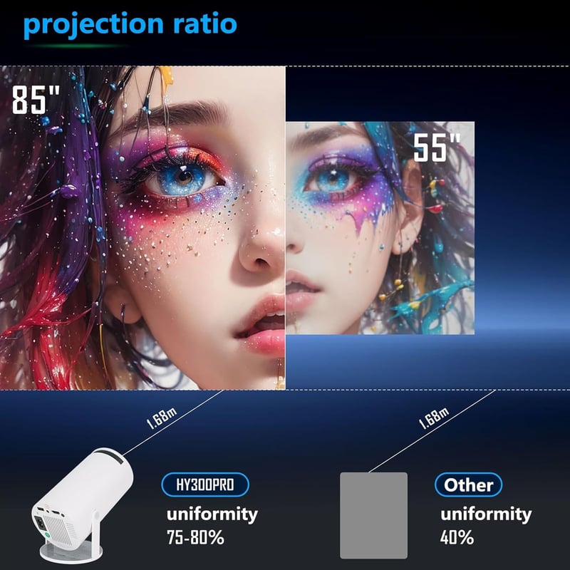 Vinteky Hordozható 4K Projektor WiFi6 Bluetooth 5.2 Android 11 Rendszerrel, 130 Colos Vetítés, 180° Forgatható, YouTube Előtelepítve, Fekete