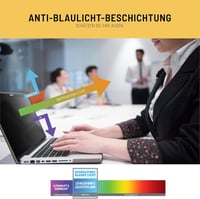 VistaProtect 14 hüvelykes laptop monitorszűrő adatvédelmi képernyővédő 5