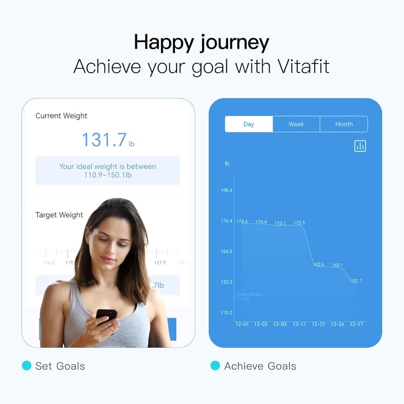 Vitafit Személyi Mérleg Testzsír Elemzéssel, Bluetooth, 182 kg, Fekete