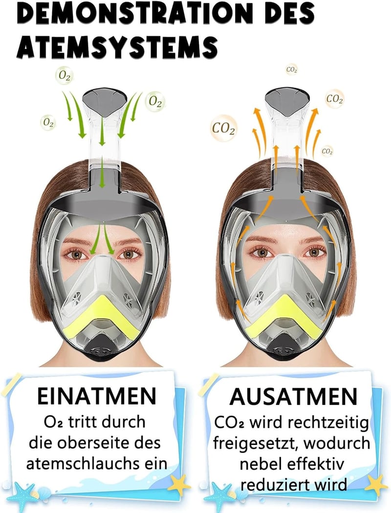 Vitare teljes arcú snorkel maszk 180° látómezővel, felnőtteknek és gyerekeknek, kamera klippel