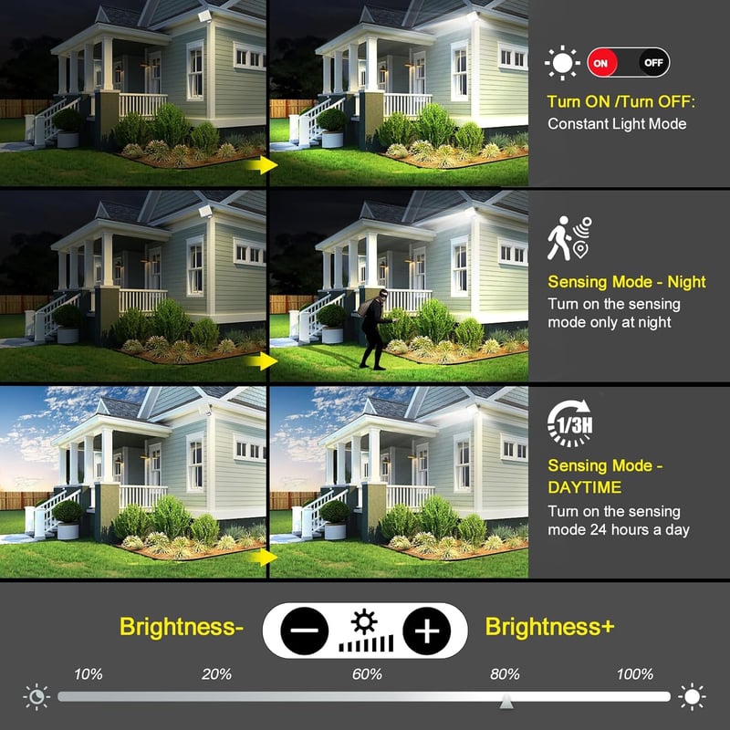 Viugreum 100W LED reflektor mozgásérzékelővel, távirányítóval, 10000 lm, 6500K, IP66 vízálló