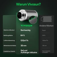 VIVOSUN 200 mm aktiv szenes szagszuro grow filter csoventilator elo szuroval grow sátorhoz grow boxhoz ughazhoz 6