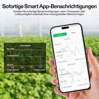VIVOSUN AeroLab THB1 Bluetooth Hőmérő és Páratartalom Mérő - Digitális Kijelző, Adattárolás, Kettős Csatorna, VPD Mérés, Okos Hőmérséklet Mo 4