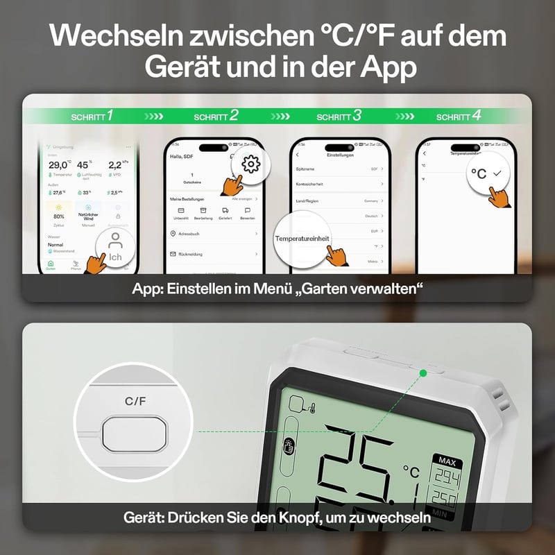 VIVOSUN AeroLab THB1 Bluetooth Hőmérő és Páratartalom Mérő - Digitális Kijelző, Adattárolás, Kettős Csatorna, VPD Mérés, Okos Hőmérséklet Mo