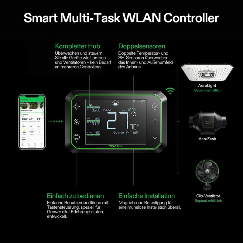 VIVOSUN AeroZesh S4 100mm Csatornaventilátor 353 m³/h EC Motor WLAN Vezérlővel