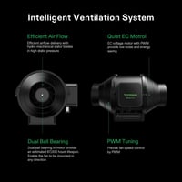 VIVOSUN AeroZesh S6 6" Csatornás Ventilátor 405 CFM WiFi Hőmérséklet Vezérlővel 3