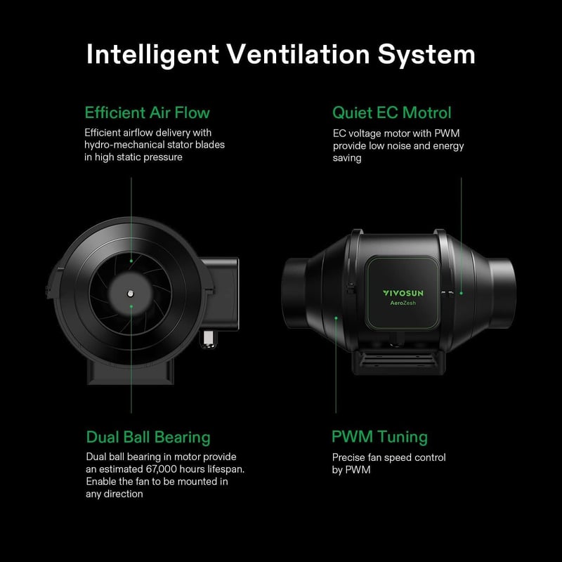 VIVOSUN AeroZesh S6 6" Csatornás Ventilátor 405 CFM WiFi Hőmérséklet Vezérlővel